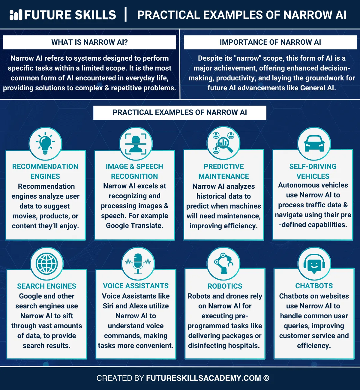 Different-types-of-AI