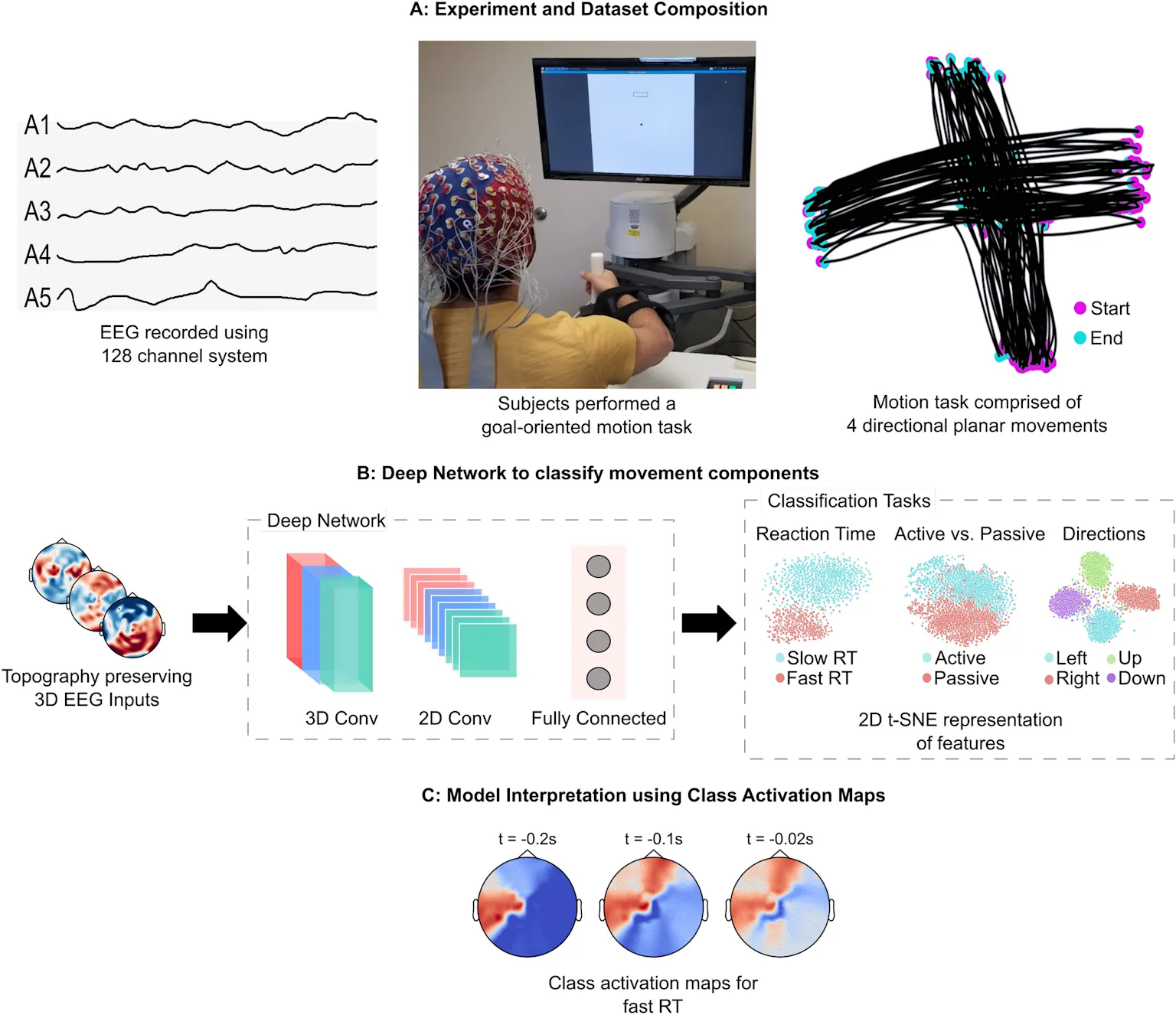 Different-types-of-AI