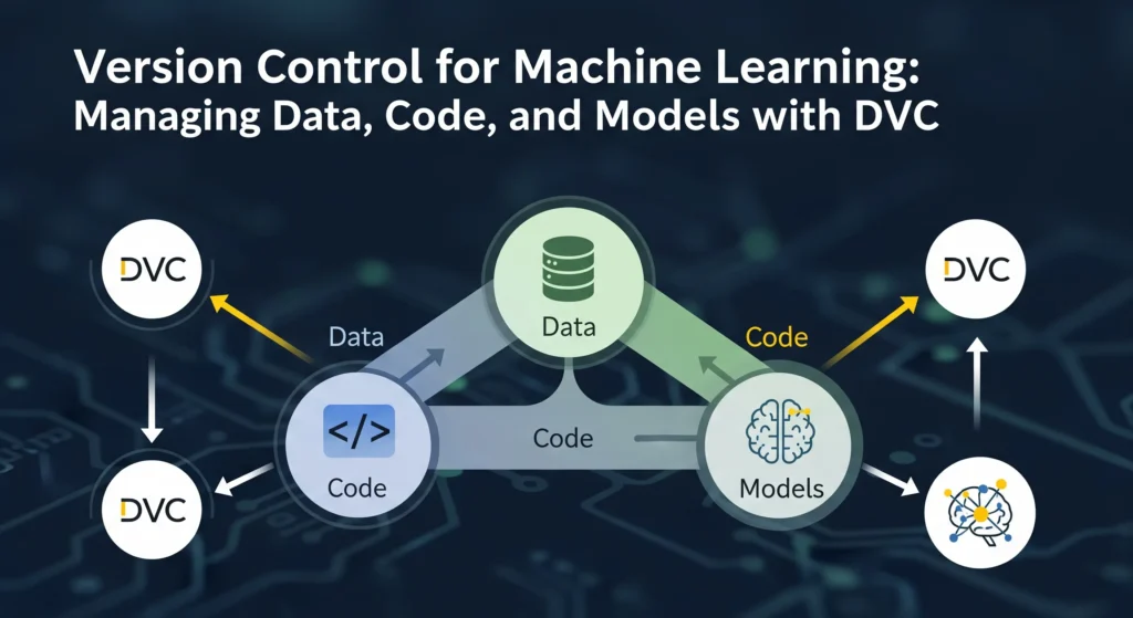 version-control-for-machine-learning