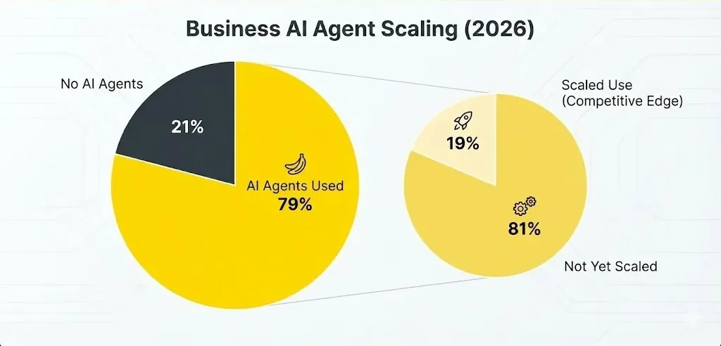 the-2026- ai-toolkit