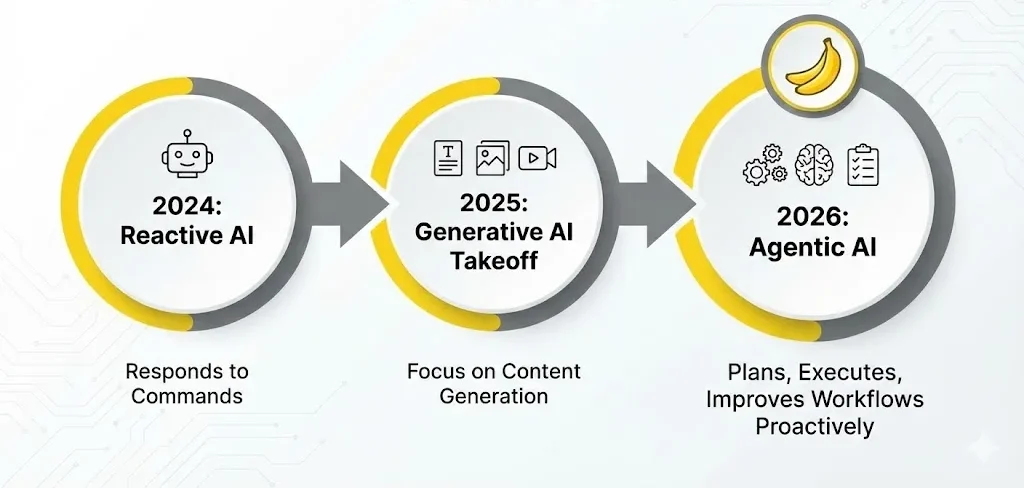 the-2026- ai-toolkit